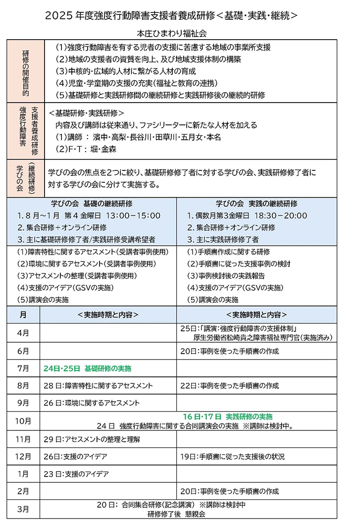 2025年強度行動障害支援者養成研修＜基礎・実践・継続＞